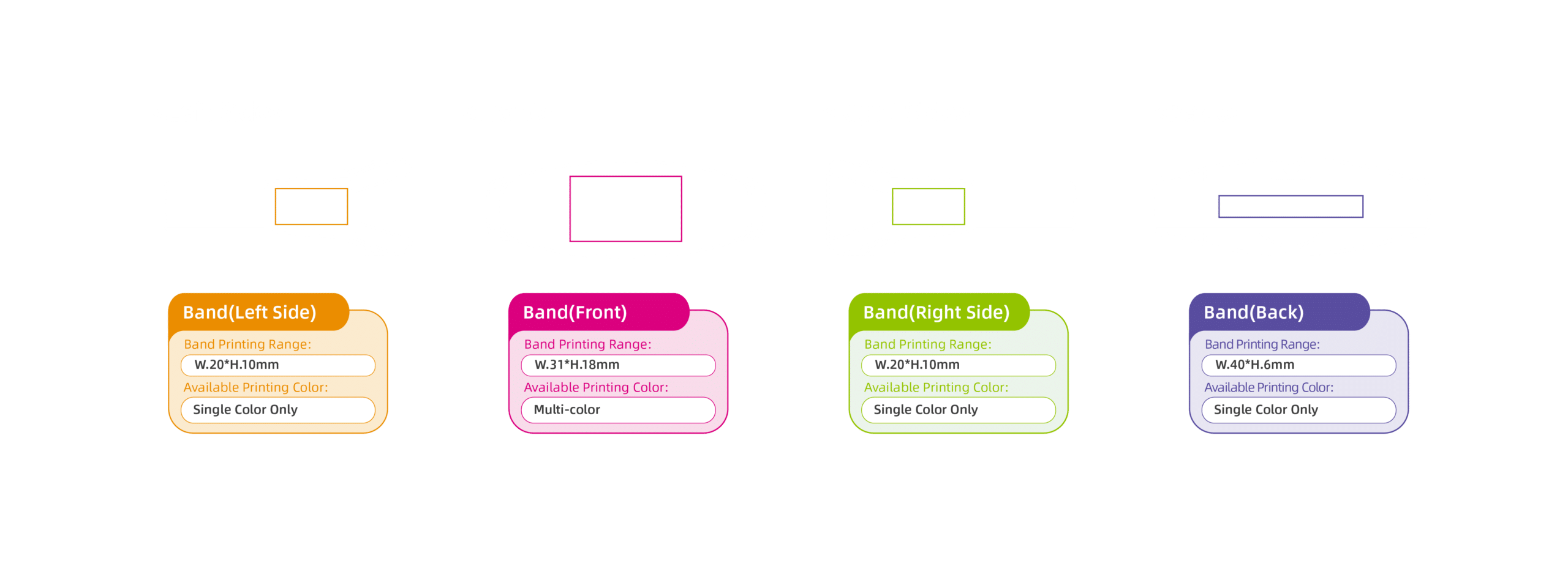 bracelets logo size bracelets logo size